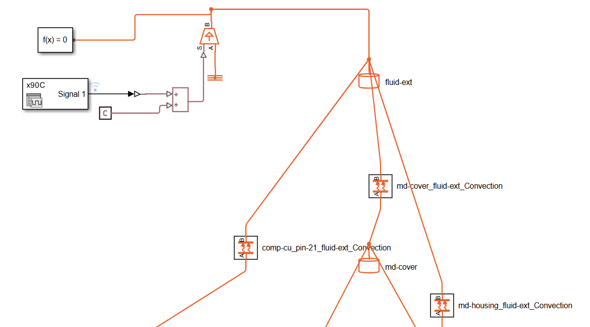 Interactive Simscape Network